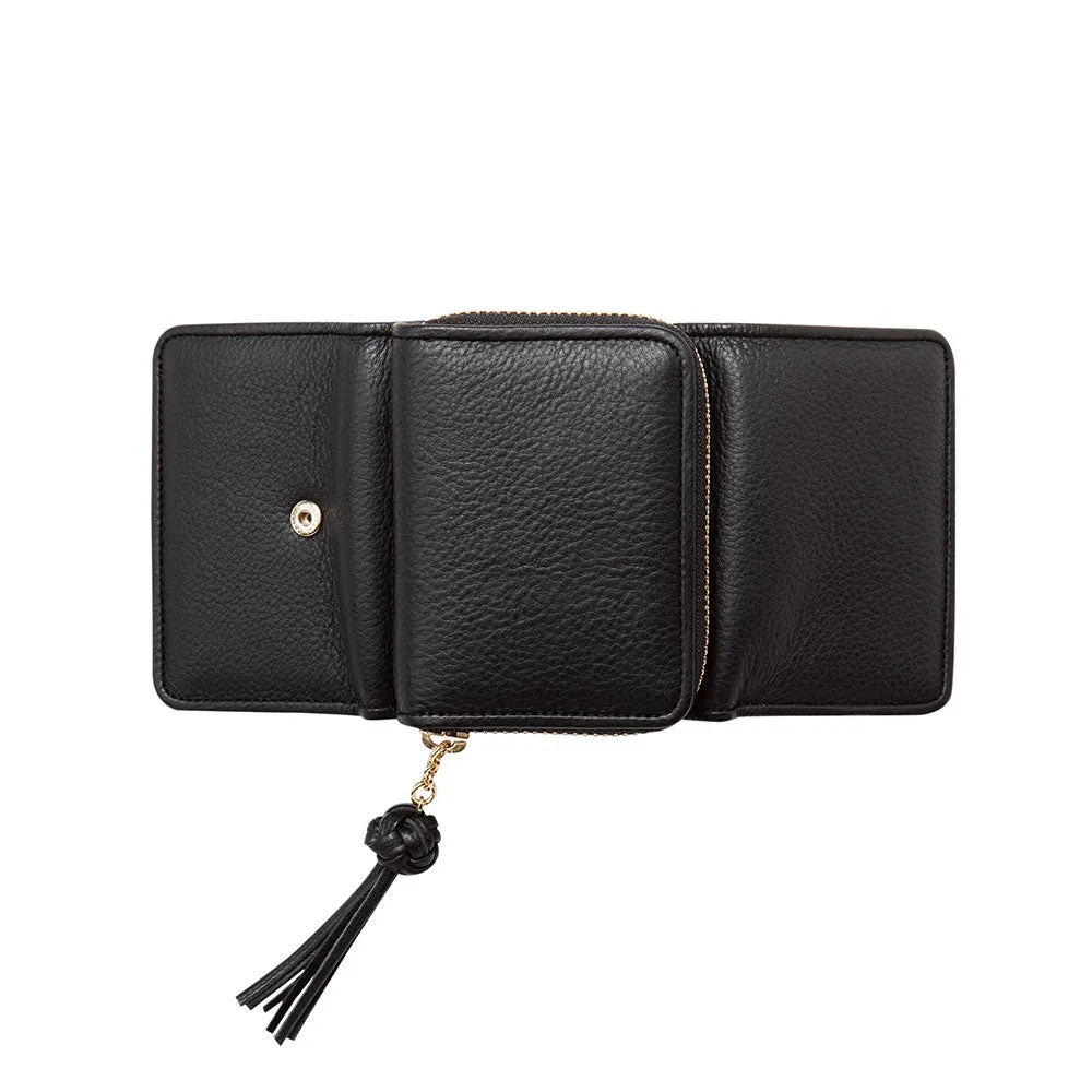 Editor Zip Small Wallet