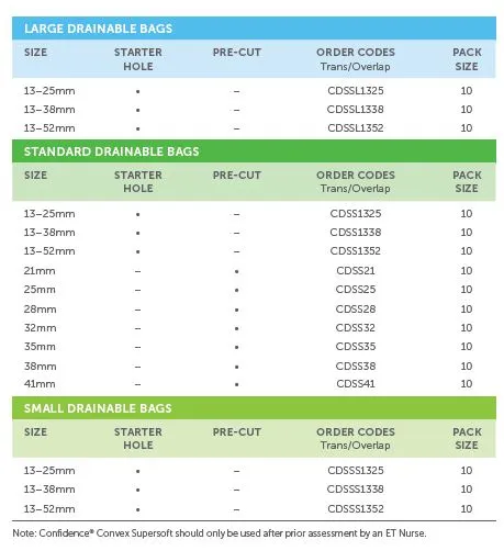 Salts Confidence Convex Supersoft 1-piece drainable pouch - 10 units per box, 13-25MM (1/2"-1"), SMALL, BEIGE WITH TRANSPARENT OVERLAP